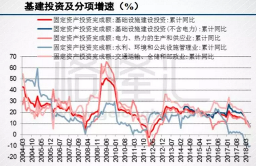 砂石骨料大商機(jī)——萬(wàn)億基建來(lái)襲，27個(gè)高鐵項(xiàng)目將開工建設(shè)