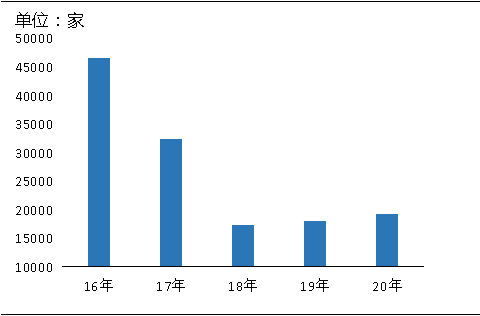 環(huán)?！案邏骸比珖笆V山總量、河砂開采量不降反升，釋放砂石產(chǎn)能補充國內(nèi)砂石市場供應！