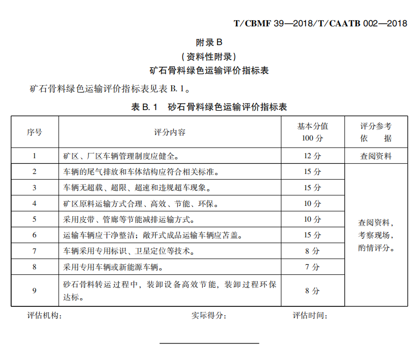 《砂石骨料綠色生產(chǎn)與運輸評價標準》