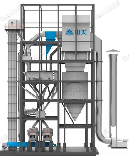 山美多款精品機制砂生產(chǎn)系統(tǒng)助力混凝土企業(yè)降本提質(zhì)增效！