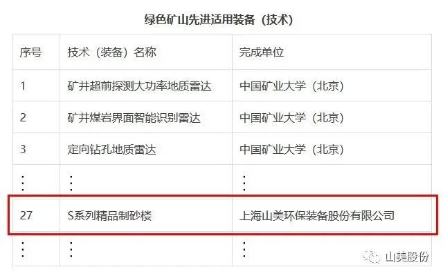 新年快樂 | 回首2022，闊步2023